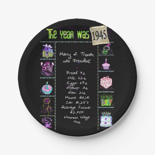1945 - Trivia Facts Paper Plate Pappteller (Vorderseite)