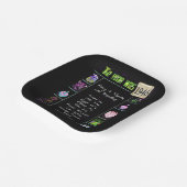 1946 Geburtstag Trivia Fakten Papiertafel Pappteller (Gewinkelt)