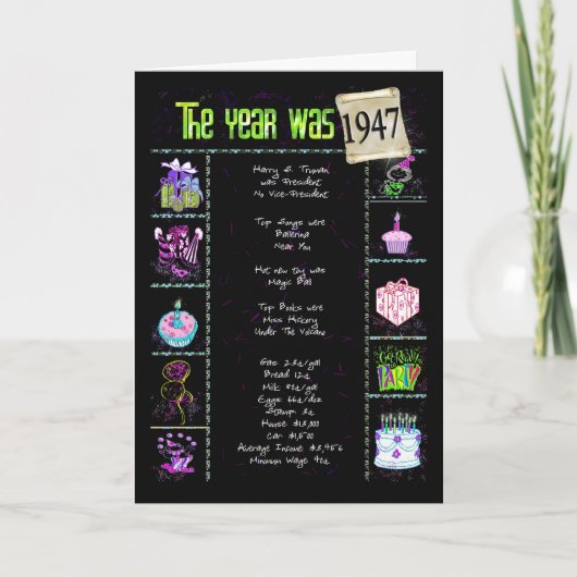 1947 Geburtstag Spaß Trivia Karte (Vorderseite)