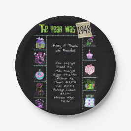 1948 Geburtstag Trivia Fakten Pappteller