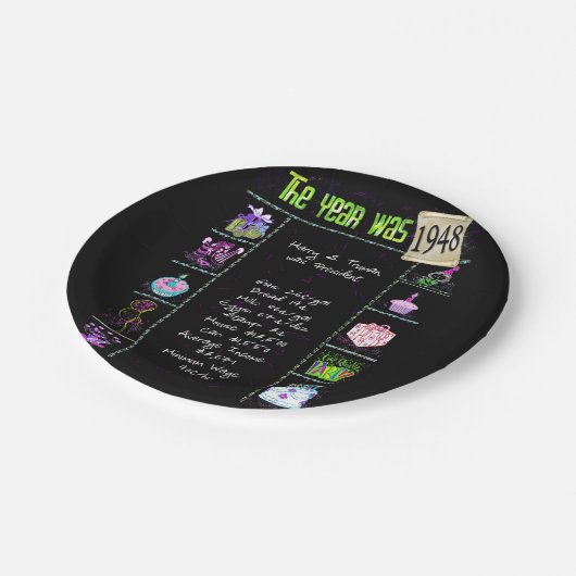 1948 Geburtstag Trivia Fakten Pappteller (Schrägansicht)