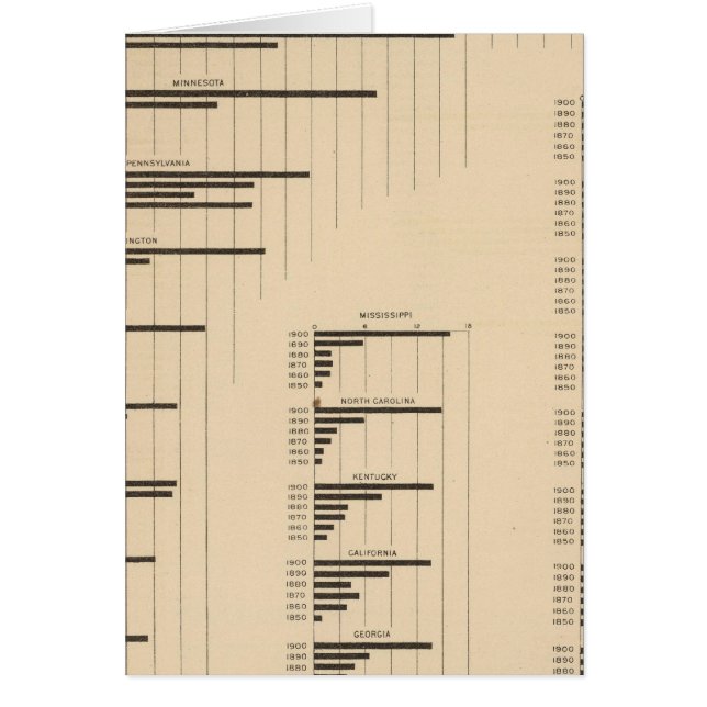 194 Lumber 18501900 (Vorne)