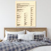 194 Lumber 18501900 Leinwanddruck (Insitu (Schlafzimmer))