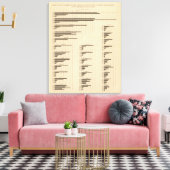 194 Lumber 18501900 Leinwanddruck (Insitu (Wohnzimmer))