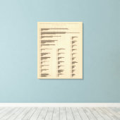 194 Lumber 18501900 Leinwanddruck (Insitu (Holzboden))
