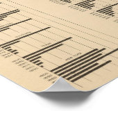 194 Lumber 18501900 Poster (Ecke)