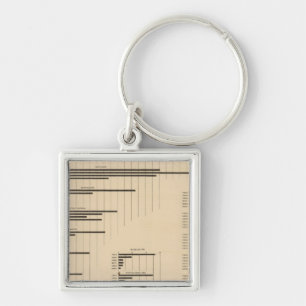 194 Nummer 18501900 Schlüsselanhänger