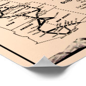 1953 Neudruck von Frontier Airlines Poster (Ecke)