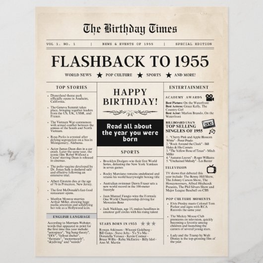 1955 Geboren Mock Zeitung (Vorderseite)