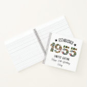 1955 gegründetes Foto Collage Party Notizblock (Innenseite)