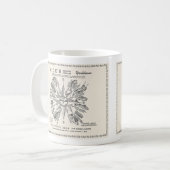 1957 Ad YORKTOWN, VA - Nicks Pavillon Meeresfrücht Kaffeetasse (Vorderseite Links)