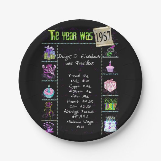 1957 Trivia Facts Paper Plate Pappteller (Vorderseite)