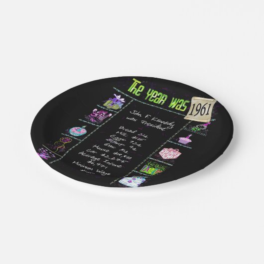 1961 Fun Facts Paper Plate Pappteller (Schrägansicht)