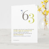 1963 Geburtstags-Spaß-Tatsachen Karte (Gelbe Blume)