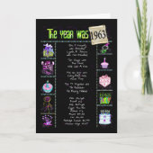 1963 Geburtstagspass-Fakten Karte (Vorderseite)