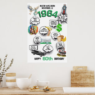 1964 Geboren Fun Facts Geburtstagsposter Poster
