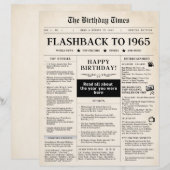 1965 Geboren Mock Zeitung (Vorne/Hinten)