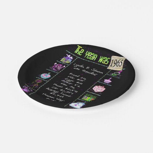 1965 - Trivia Facts Paper Plate Pappteller (Schrägansicht)