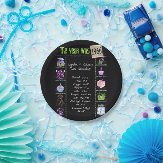 1966 Fun Facts Paper Plate Pappteller (Party)
