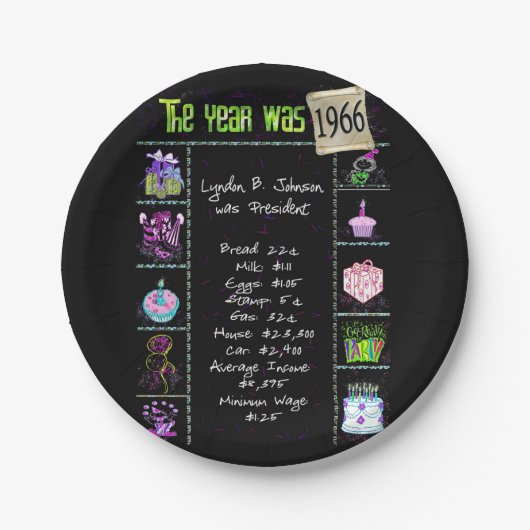 1966 Fun Facts Paper Plate Pappteller (Vorderseite)