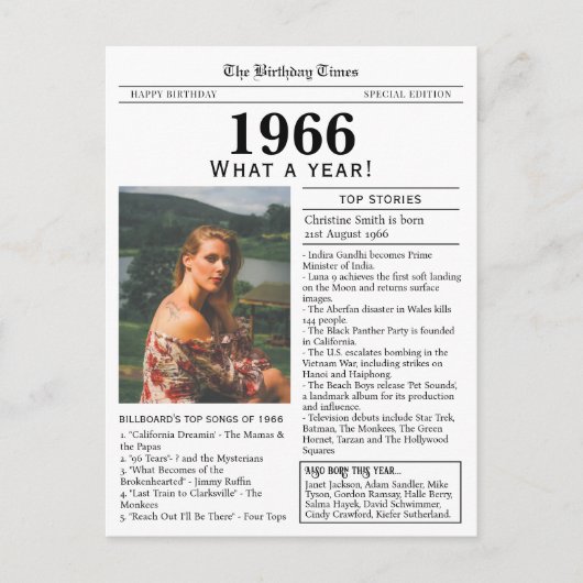 1966 Newspaper Birthday Postkarte (Vorderseite)
