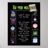 1968 Geburtstag Trivia auf Schwarz Poster (Vorne)