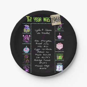 1968 Geburtstag Trivia Facts Paper Plate Pappteller