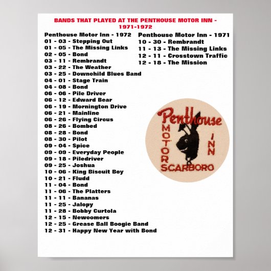 1971-1972 - PENTHOUSE POSTER (Vorne)