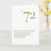 1972 Geburtstags-Spaß-Tatsachen Karte (Gelbe Blume)