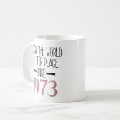 1973 Geburtstagskaffee, 50. Geburtstag für Frauen Kaffeetasse (Vorderseite Links)