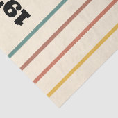 1973 Retro Vintage Poster Geburtstag oder Wiederse Seidenpapier (Detail)