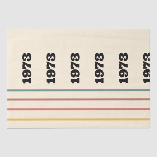 1973 Retro Vintage Poster Geburtstag oder Wiederse Seidenpapier (Vorderseite)