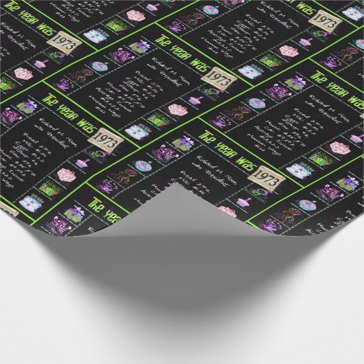 1973 - Trivia zum Geburtstag Geschenkpapier (Ecke)