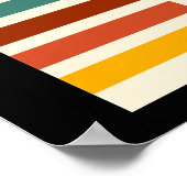 1974 Retro Vintage Poster (Ecke)