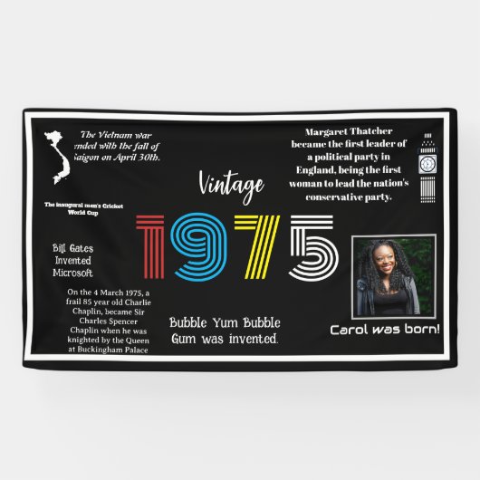 1975 Im geborenen 50. Foto Banner (Horizontal)