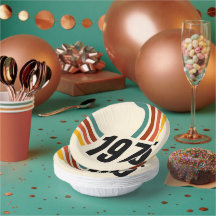 1975 Retro Vintage Poster 50. Geburtstag