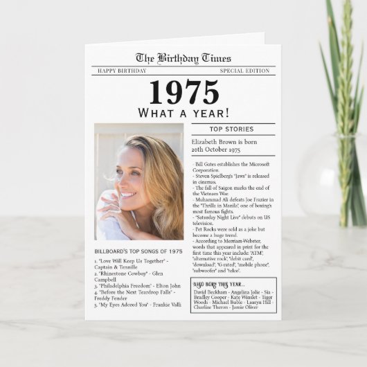 1975 Zeitungskarte Karte (Vorderseite)