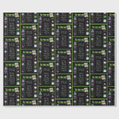 1976 Geburtstagsjahr Trivia Geschenkpapier (Flach)