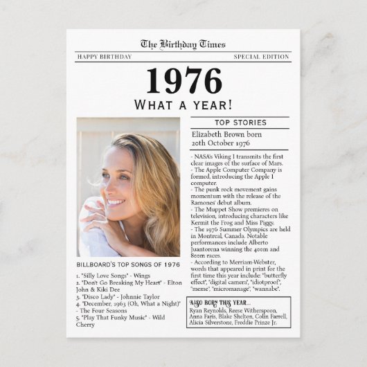1976 Newspaper Birthday Postkarte (Vorderseite)