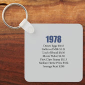 1978 SCHLÜSSELANHÄNGER (Vorderseite)