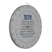 1979 DARTSCHEIBE (Vorderseite Links)