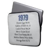 1979 LAPTOPSCHUTZHÜLLE (Vorderseite Links)