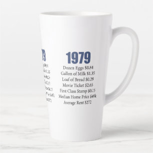 1979 MILCHTASSE