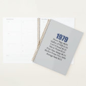 1979 PLANER (Anzeige)