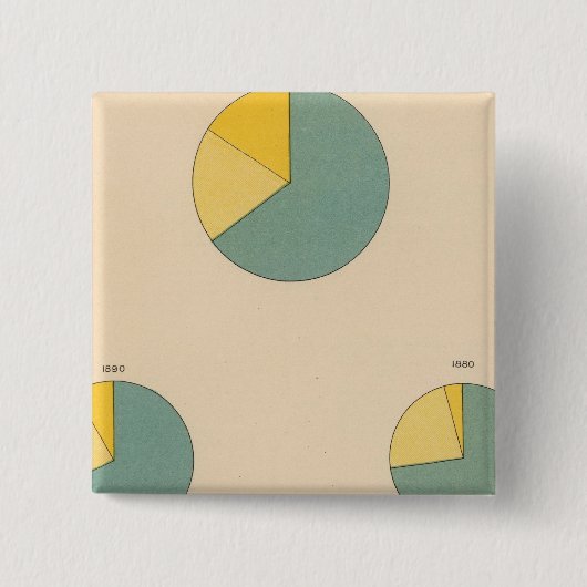 197 Baumwollerzeugung, Ausfuhren Button (Vorderseite)