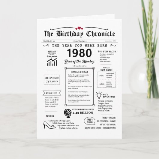 1980 Das Jahr, in dem Sie zur Geburtstagskarte Geb Dankeskarte (Vorderseite)