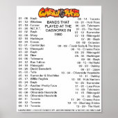 1980 - GASWERKE POSTER (Vorne)