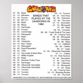 1980 - GASWERKE POSTER