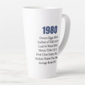 1980 MILCHTASSE (Rechte Ecke)