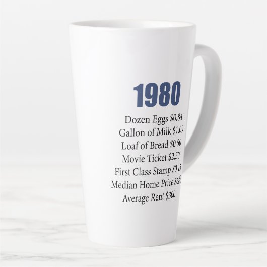 1980 MILCHTASSE (Rechte Ecke)